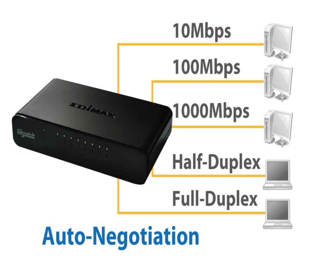 510_ES-5800G_V3_2
