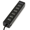 81USB204_ouh7pb_2